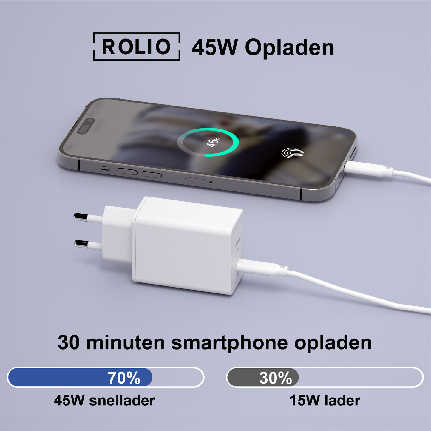 Rolio Oplader 45W - 2x USB C - Inclusief USB-C kabel 2 meter - Snellader - Rolio